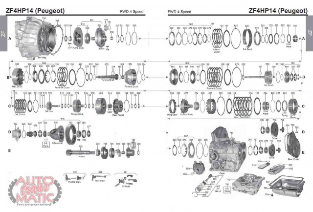 АКПП - 4HP14
